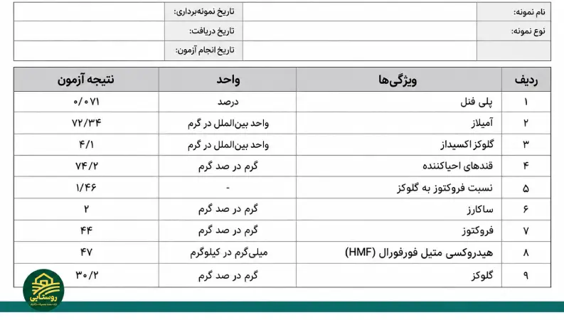 تنها راه تشخیص عسل طبیعی از تقلبی